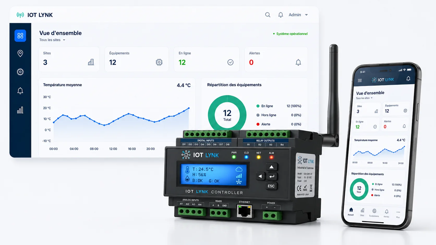 IOT Lynk Controller et plateforme de supervision